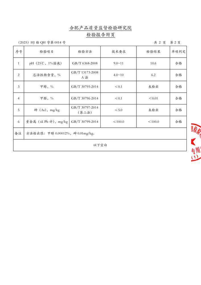 鱨-շ